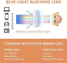 img 2 attached to 👓 Over Prescription Glasses Blue Light Blocking Clip On Glasses for Women and Men - Frameless Lens, Filters UV, Reduces Eyestrain & Headaches, Perfect for Computer Gaming - Transparent