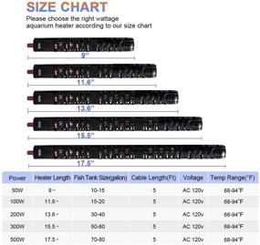 img 3 attached to 🐠 ZMS Submersible Aquarium Heater: Intelligent LED Display, Quartz Shell Safety, Dual Temperature Control
