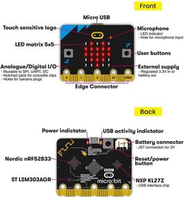 img 2 attached to 🔍 Explore BBC Micro:bit V2 with KEYESTUDIO Basic Starter Kit - Bluetooth, Compass, Motion Detection, LED Coding for Kids/Teens + Battery Holder & USB Cable