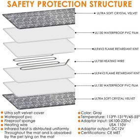 img 1 attached to 🔥 CozyComfort Pet Heating Pad: Large Electric Heated Bed for Cats and Dogs - Chew Resistant Cord & Waterproof Layer