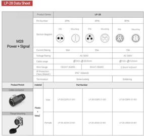 img 1 attached to 💡 CNLINKO 2 Pin 50Amp Power Industrial Circular Connector - Male Plug & Female Panel Mount Receptacles Socket Jack - Rated 50amp - Outdoor Waterproof IP67 - Easy Plug and Pull - Screw Locking Termination - Enhanced SEO