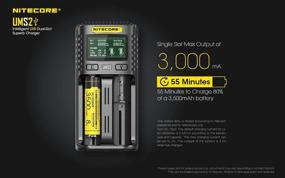 img 1 attached to 🔌 Nitecore UMS2 Superb Black Intelligent USB Dual-Slot Battery Charger (6952506492817)