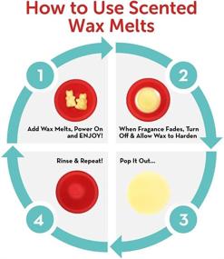 img 3 attached to 🍊 Happiness in a Citrus Mix: Explore the Aromatic World of Happy Wax Citrus Soy Wax Melts - Grapefruit Mangosteen, Red Mandarin, Lemon Lime Scents - Long-lasting Burn Time of Over 150 Hours (6 Oz Total)