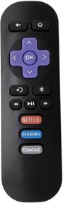 img 4 attached to 📱 Beyution New Replace Remote for Roku 1 2 3 Lt Hd Xd Xs Xds 2450d 2450x Streaming Digital Media Player: Enhanced Control Solution