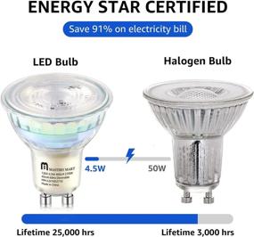 img 2 attached to 🔦 Mastery Mart Industrial Electrical: Spotlight Equivalent Certified for Spot-On Illumination