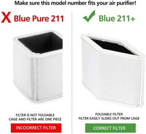 img 3 attached to 🔵 Cabiclean Blue Pure 211+ Compatible Replacement Filter for Blueair Blue Pure 211+ Air Cleaner Purifier - Foldable Particle and Carbon Filter Replacement