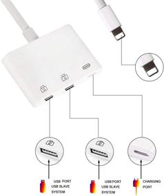 img 3 attached to Apple MFi Certified 3-in-1 Lightning to USB3 Camera Adapter for iPhone and iPad - Charge, Connect USB Drive, MIDI Keyboard, Mouse, and More!