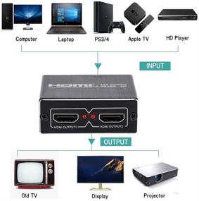 img 4 attached to 🔌 HDMI Splitter 1 Input 2 Output, HDMI Splitter Amplifier for Full HD HDMI 2.0 1080P/3D/4K - Xbox, PS4, Roku, Fire Stick, Apple TV, Blu-Ray Player, HDTV Compatible