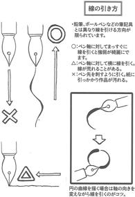 img 3 attached to 🖋️ Шариковая ручка для манги Nikko N-Gpen с 10 насадками (1 пакет) и бумажным хранилищем от ржавчины