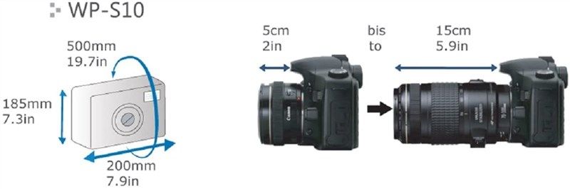 dicapac wp s10 dslr camera waterproof 로고