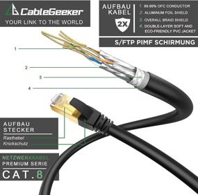 img 1 attached to 🔌 Nintendo Industrial Electrical Shielded Ethernet High-Speed Connector