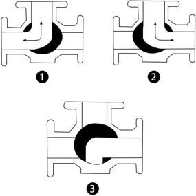 img 2 attached to 🔒 Secure Dernord Mounting Stainless Locking Female for Hydraulics, Pneumatics & Plumbing