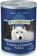 blue buffalo wilderness protein natural dogs for food логотип