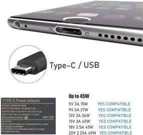 img 1 attached to Charger Chromebook ThinkPad GX20M33579 4X20E75131Adapter