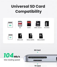 img 1 attached to UGREEN USB C Hub for MacBook - Aluminum Type C Adapter with 3 USB 3.0, 100W USB C Power Delivery, Micro SD & SD Card Reader - Compatible for MacBook Pro Air M1 2020 2019 2018 2017 - Silver