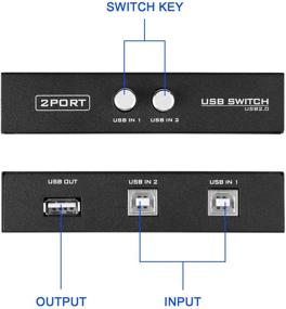 img 1 attached to 🖨️ EEEKit Printer Switch Bundle - 2 Port USB 2.0 Manual Printer Scanner Sharing Switch Hub for 2 PCs to 1 Splitter Adapter, including 2 Pack USB A to B Printer Cable