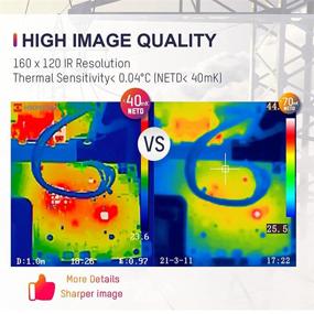 img 2 attached to 📸 HIKMICRO Mini1: 160x120 IR Resolution-25Hz Refresh Rate Thermal Imaging Camera for Android Smartphone