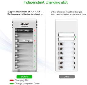 img 2 attached to 🔋 High Capacity AAA Rechargeable Batteries with Smart Charger – BONAI 1100mAh NiMH AAA Batteries, 1.2V, 8-Pack (8 Slot Battery Charger for AAA AA)