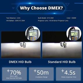 img 1 attached to 🔦 DMEX D4S - 35W - 8000K Ксеноновые лампы ближнего света HID: Упаковка из 2 шт., Замены 66440 42402 42402WX