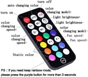 img 3 attached to 🌈 DS Радужный RGB-вентиляторный контроллер синхронизации LED (21-кнопочный RF-пульт, кабель питания SATA) - Разработан специально для вентиляторов DS (4-го поколения, серии A D E)