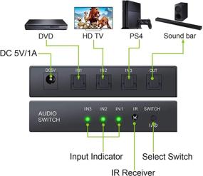 img 3 attached to 🔀 LiNKFOR Цифровой Toslink Оптический Переключатель | 3x1 Коммутатор Волоконно-оптический с 3-футовым кабелем и ИК-пультом | Корпус высокого качества из алюминиевого сплава | SPDIF Аудио Переключатель для PS3 Xbox DVD HDTV