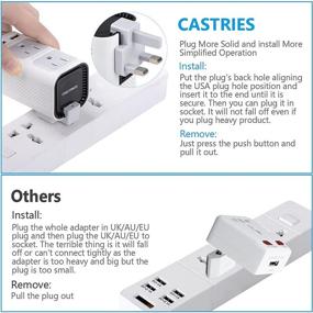 img 3 attached to Castries Voltage Converter Adapter Worldwide