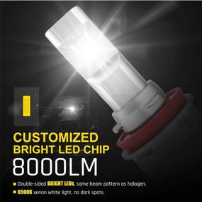 img 3 attached to 🔆 HIMA4X4 H11 H9 H8 LED Headlight Bulbs 60W 8000LM 6500k Fanless H11 Headlight Replacement Conversion Kit Xenon White, Pack of 2 - Enhanced SEO