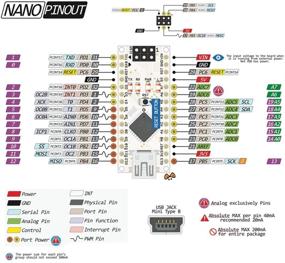 img 2 attached to KOOKYE Nano V3.0 ATMEGA328P Module CH340C 5V 16M Mini USB Micro-Controller Board for Arduino (Nano5) - Enhanced Performance and Connectivity