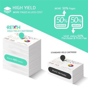 img 1 attached to 🖨️ High-Quality RETCH Remanufactured Ink Cartridges: Replacement for HP 63XL F6U63AN - Compatible with Envy 4520, Officejet 5255, 3830, DeskJet 3630 - Inkjet Printer Tray