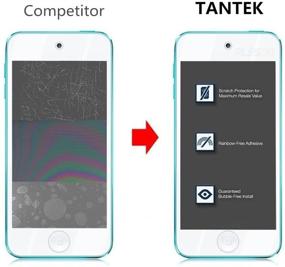 img 2 attached to Защитная пленка TANTEK Optical Edge-to-Edge - без пузырей, устойчивая к царапинам, уменьшающая блики и отталкивающая отпечатки пальцев.