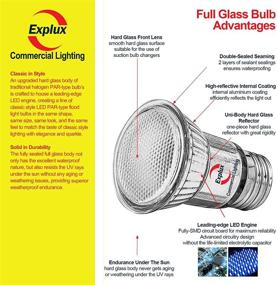 img 2 attached to 💡 Enhanced Industrial Dimmable Explux Full Glass PAR16 Electrical Solution