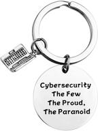 maofaed hilarious cyber security expert gift | programmer, coder & computer science tech enthusiast | web developer & it gift logo