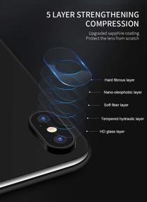 img 2 attached to [2 Pack] Tempered-Glass Camera Protector For IPhone X 2