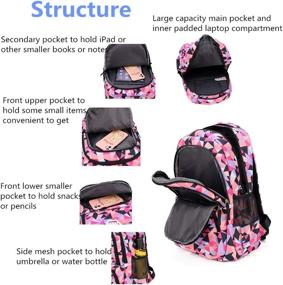 img 1 attached to Fanci Geometric Backpack Waterproof Schoolbag Backpacks