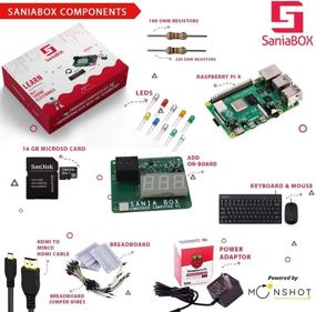 img 1 attached to 📦 Sania Box: Interactive Coding Kit for Kids - Embedded Computer Building Experience with IoT, Electronics, and Pre-Installed Python Programs - Suitable for Ages 8 and Up