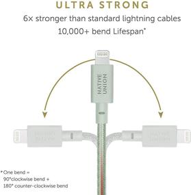 img 2 attached to Native Union Belt Cable XL - 10Ft Ultra-Strong Reinforced [MFi Certified] Lightning To USB-A High Speed Charging Cable With Leather Strap Compatible With IPhone/IPad (Sage)