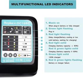 img 1 attached to Lilocaja Lithium‑Ion 14 4V 18V Lithium Ion Replaces