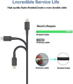 img 2 attached to 🔌 Fast Charging Cable for iPhone 11/11 Pro Max/XS/XR, Lightning Cable 4Pack (1FT/3FT/3FT/6FT) Compatible with iPhone/iPad and More