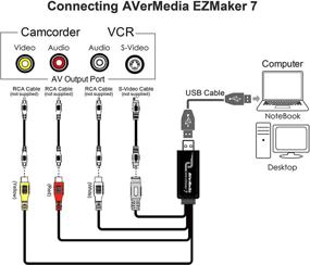 img 1 attached to AVerMedia EZMaker 7 USB Видеозахватная карта: преобразуйте RCA Composite, VHS в DVD с S-Video | Включено программное обеспечение Cyberlink Media Suite | Поддержка Windows 10 (C039)