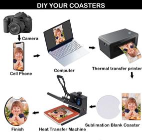 img 2 attached to Sublimation Coasters Circular Opening Thermal Printmaking