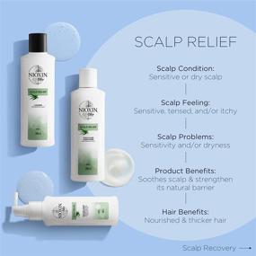 img 2 attached to 🌿 Линия средств для ухода за кожей головы Nioxin Scalp Relief: успокаивающее решение для чувствительной, сухой и зудящейся кожи головы