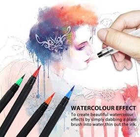 img 2 attached to AFAN Coloring Watercolor Professional Beginners