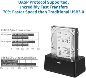 img 2 attached to SSK USB 3.0 к SATA внешней док-станции для жесткого диска: Эффективный адаптер со скоростью передачи данных до 5 Гбит/с для 2,5 и 3,5-дюймовых HDD SSD SATA, поддержка UASP до 16 ТБ