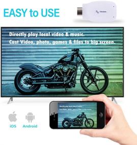 img 2 attached to 📶 EZCast 2.4G Wi-Fi Донгл для безжичного передачі відео: високодеталізована потокова трансляція по HDMI для ТБ/проекторів/моніторів
