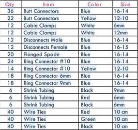 img 1 attached to Улучшенный комплект электрических соединителей