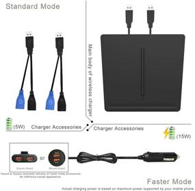 img 3 attached to M3FUTURE Tesla Model 3/X/Y/S Accessories - Dual Phones Charging Wireless Charger Pad for Center Console - Upgraded Version 2, No Software Issue