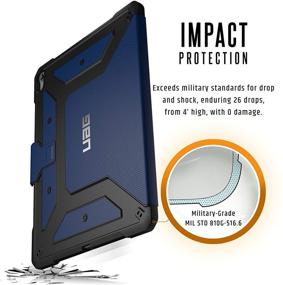 img 3 attached to UAG Folio iPad Pro 12.9-inch Metropolis Case (3rd Gen, 2018) - Rugged and Lightweight with Cobalt Finish, Apple Pencil Holder, and Military-Grade Drop Protection