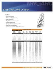 img 1 attached to 🔒 Tri-Arc KDSR102242 2-Step Steel Rolling Warehouse Ladder with Handrails, 24-Inch Wide Grip-Strut Tread - Enhanced for SEO