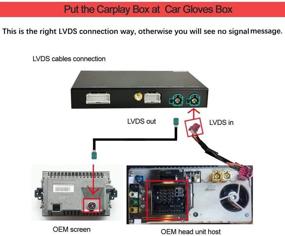 img 1 attached to 🚗 Enhance Your BMW 1-7 Series with CarlinKit Wireless CarPlay Retrofit Kit for NBT System 2014-2016, iOS 13/14.7 Support, AirPlay, Multi-Window Screen, Rear View & More!