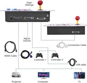 img 2 attached to Timstono Pandoras Installed Function Joystick